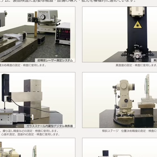 日本MIGISHITA右下精器 压力计A50 R1/4后 S-130 1.6MPA