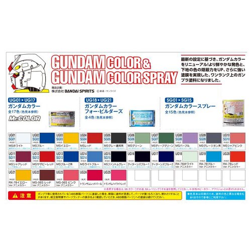 郡士高达模型涂装工具