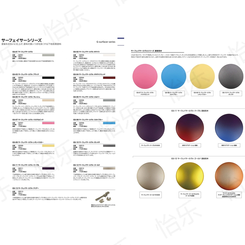 GAIAGS塑料模型水补土底漆