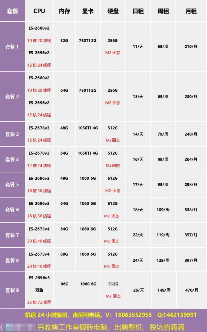 汇正远程电脑出租云渲染E5服务器租用游戏工作室虚拟机模拟器多开属于什么档次？