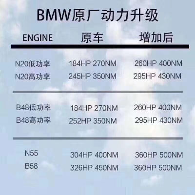 宝马刷ecu1234567动力发动机