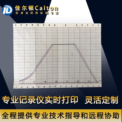 热处理记录打印图 大华千野温度曲线记录仪 热处理温度记录曲线图