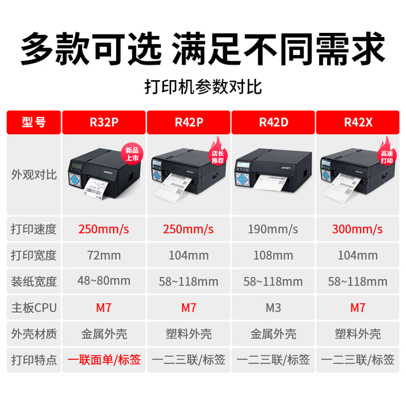 汉印R32P工业级高速打印机不干胶标签快递一二联单批量印电子面单