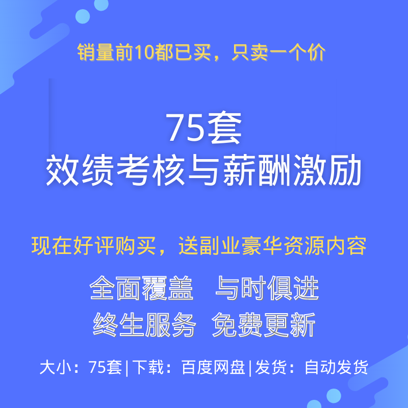 绩效考核与薪酬激励积分提成销售奖金薪资管理项目激励实施制度