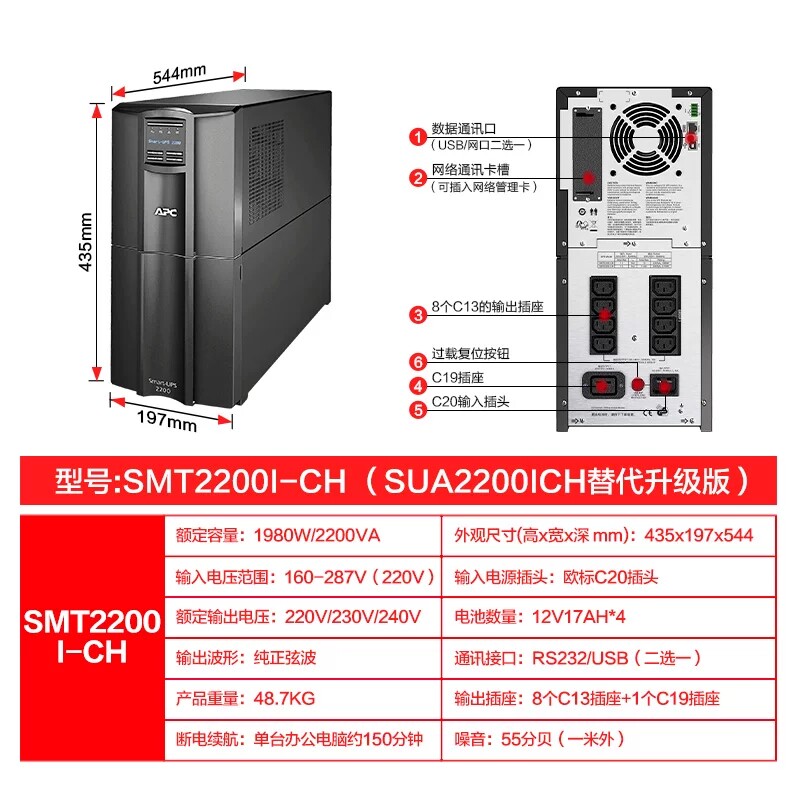 APC UPS不间断电源SMT2200I-CH企业网络设备稳压断电SUA2200RMI2U