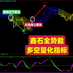 鑫石全势能量化策略指标高胜率多空信号参考工具股票期货技术分析