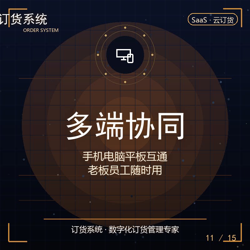订货系统B2B小程序批发商城供应链管理进销存软件下单易订货批发图片