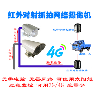 网络照相机 车辆监控设备套装 红外计数自动抓拍摄像机2百万高清