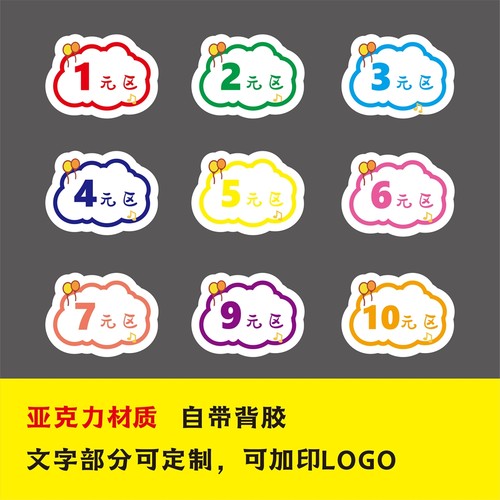 亚克力卡通数字价格牌