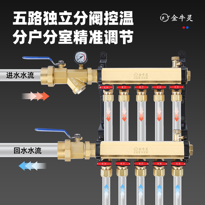 家用全铜一体大流量地暖分水器暖气地热地暖管1.2寸全套阀门配件