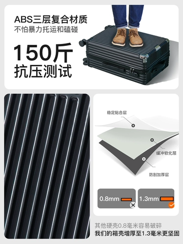 Мужской чемодан для путешествий, вместительная и большая прочная коробка, 24 дюймов, 28 дюймов, увеличенная толщина