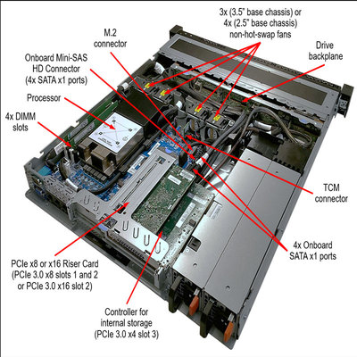 机架式服务器联想主机SR588
