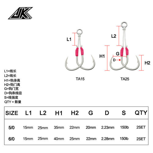 JK剑客TA动力双助力吊钩