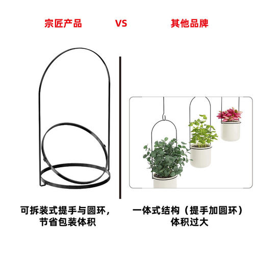 悬挂花盆铁艺盆栽吊盆陶瓷园艺多肉吊篮挂架花架壁挂花盆现货批发