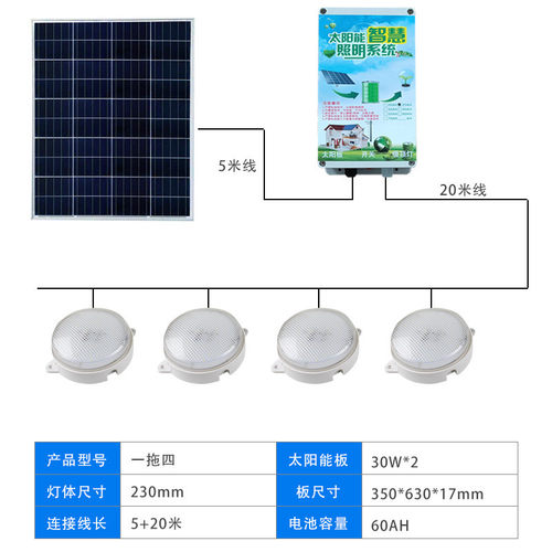 太阳能室内吸顶灯家用六楼卧室led灯一拖多超亮客厅灯一拖房间道