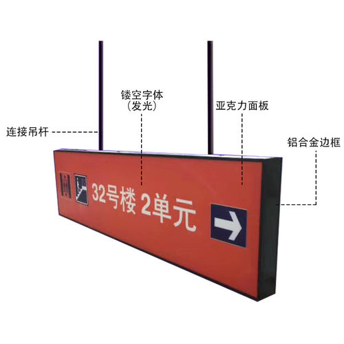 停车场医院地铁牌吊牌led导向灯箱铝合金型材广告边框导视双面