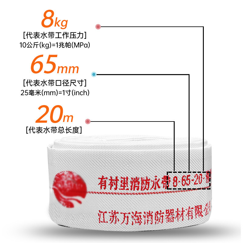 厂家直销涤纶长丝消防水带聚氨酯8米20米25型有衬里消防水带65高