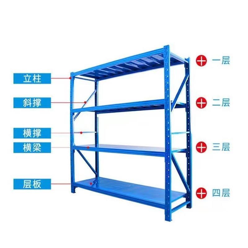 电商重型仓库货架多层储物架加厚货物展示架组合式置物架仓储架
