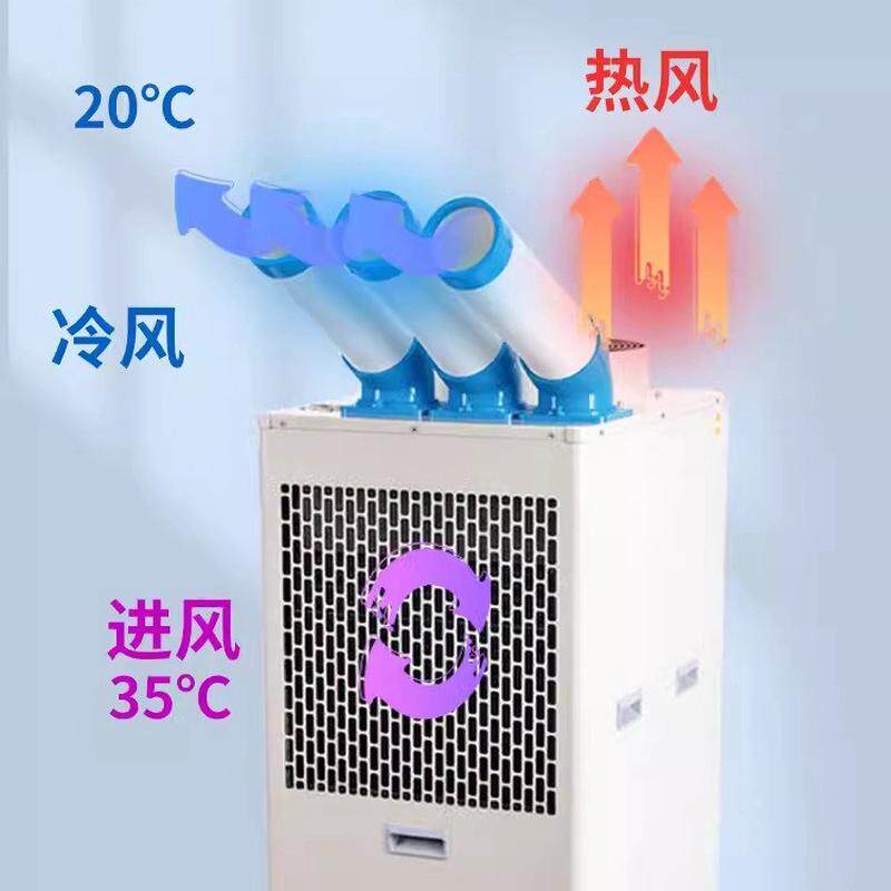室外工业冷气机岗位局部降温移动一体式空调厂房厨房降温制冷风机