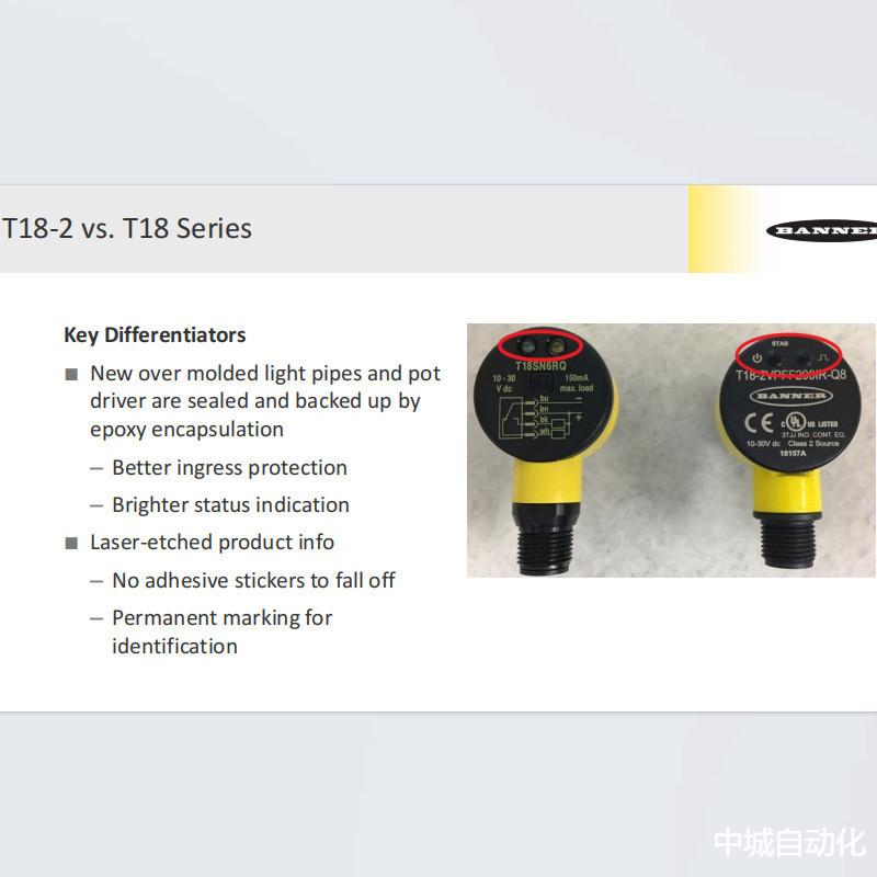 邦纳BANNER光电传感器T18SN6D停产替换型号T18-2VNDS-2M