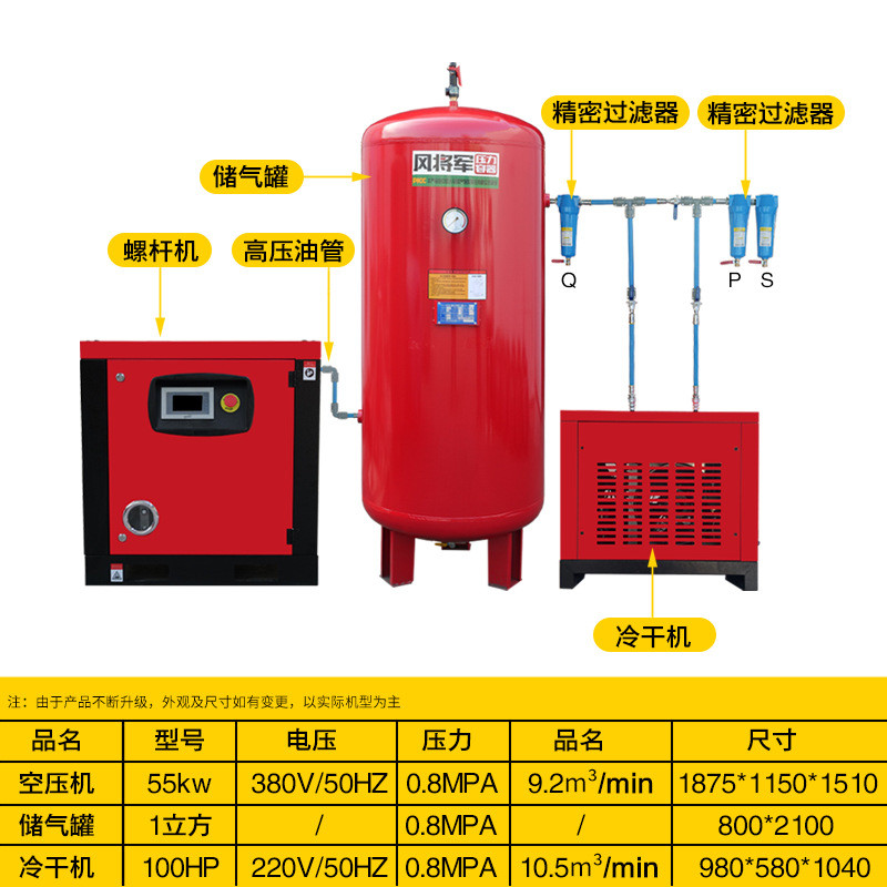 整套变频螺杆机永磁7.5kw15/37/55/75kw工业级螺杆式空气压缩机