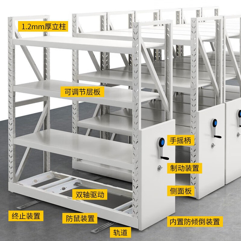 热销密集货架密集架工业自动化货架重型手摇式密集柜智能仓储移动