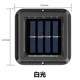 太阳能地埋灯户外庭院灯防水楼梯台阶灯阳台地板装 饰围墙脚步道灯