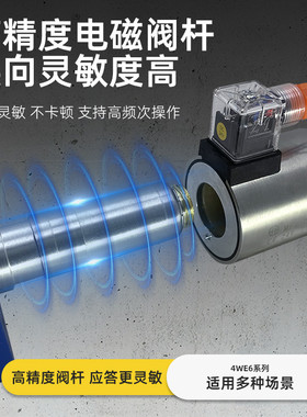 凯利通4WE10E/10G/10H/10J/10L/10M/10U31K-CG24/CW220-50N9Z5L