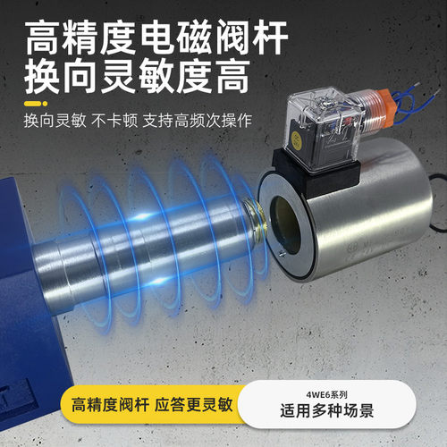 凯利通4WE10E/10G/10H/10J/10L/10M/10U31K-CG24/CW220-50N9Z5L