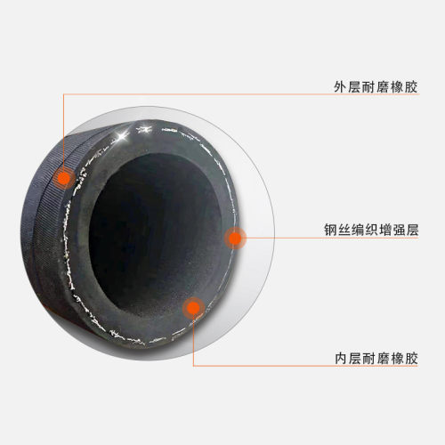 恒力信钢丝喷砂胶管船厂除锈编织橡胶管钢丝喷砂高压黑胶管