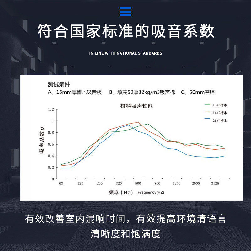 会议室微槽吸音板ktv酒吧吊顶墙面建材家装隔音吸音装修材料