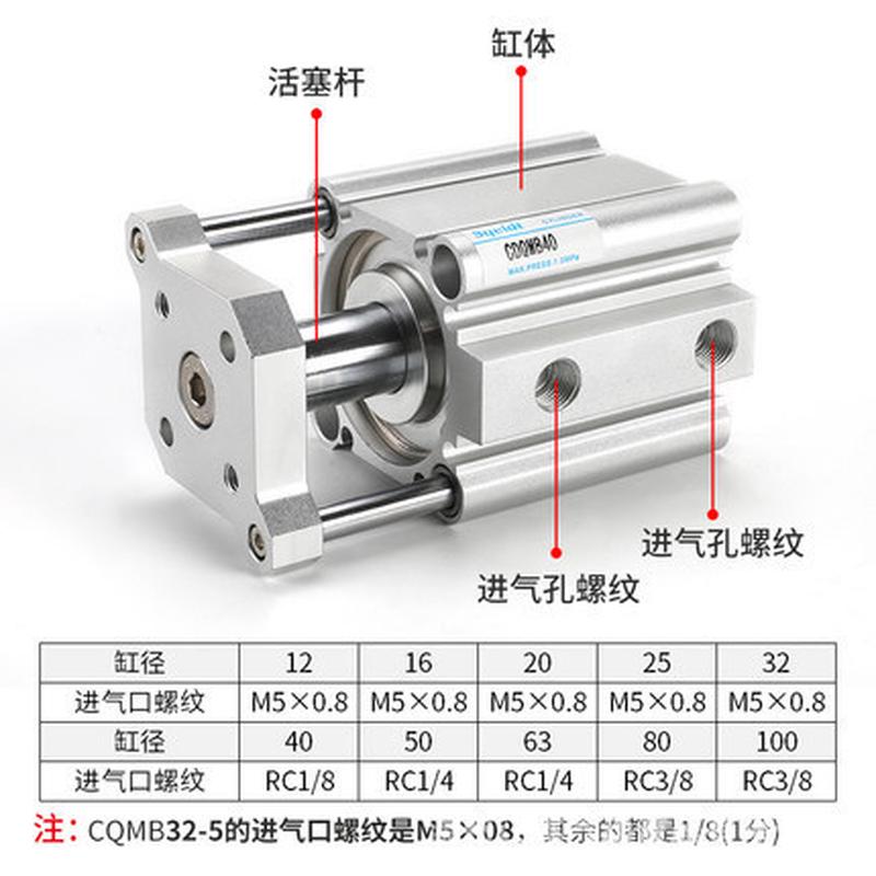 热销带导杆大推力小型气动三轴三杆气缸CDQMB32/40/50-10-15-20-2