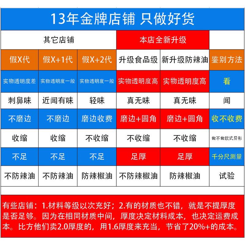 ll透明软玻璃pvc桌布防水防烫桌垫茶几水晶板塑料保护膜桌面保护