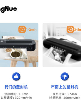 热销fn333家用过塑机小型迷你相片过胶机自动覆膜机跨境办公a4塑