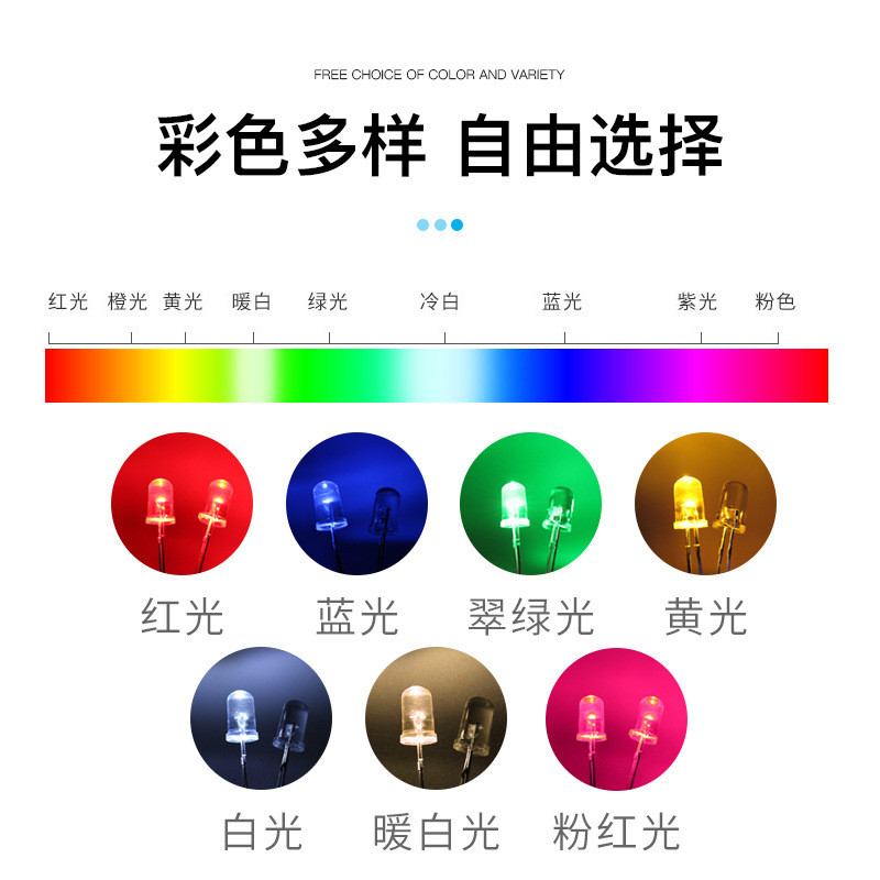 源头厂家f3/f5圆头透明单闪红黄蓝led白自闪灯直插式绿发光二极管