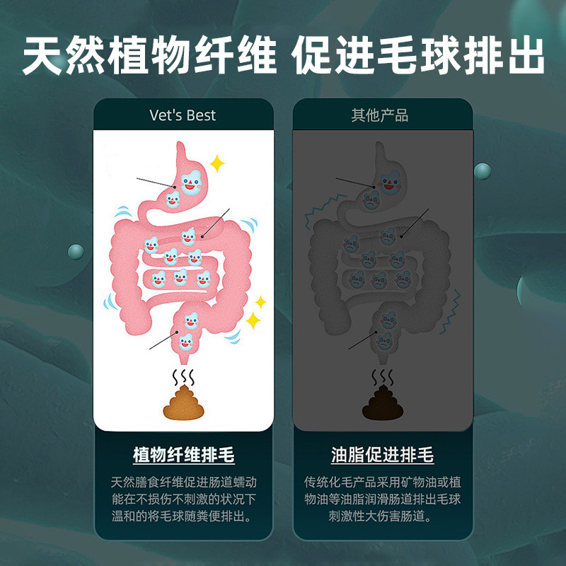 热销绿十字化宠物猫咪营养膏狗狗幼犬幼猫专用去毛球化毛球毛片猫