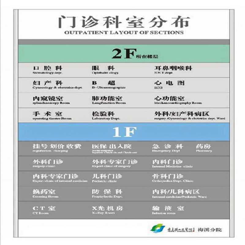 设计制定医院科室牌索引楼层镀锌板不锈钢广告牌源头厂家