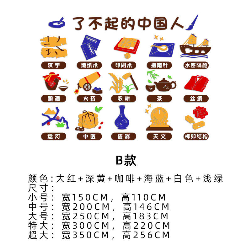 gz6m幼儿园中国发明教室环墙面装饰主题创走廊楼梯布置传统文化墙