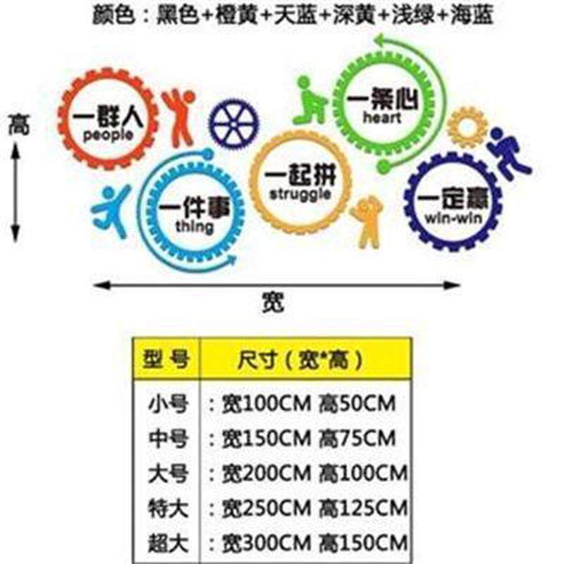 背景墙起批亚克力3d立体企业办公室公司团队励志宣传标语布置一件