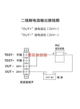 LED-800-1AS1G2F2A52088压力变送器传感器