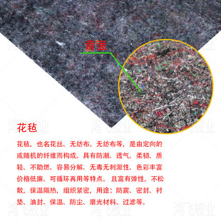 鸿飞被业防草布针刺无纺布拉力毡公路养护毡养护毛毡花丝