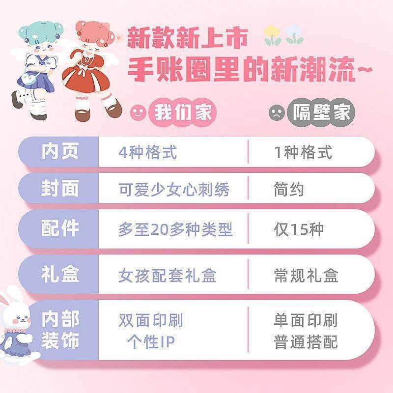 手帐工具网红可爱风女生豪华全套礼盒纸品本册办公文化笔记本记事