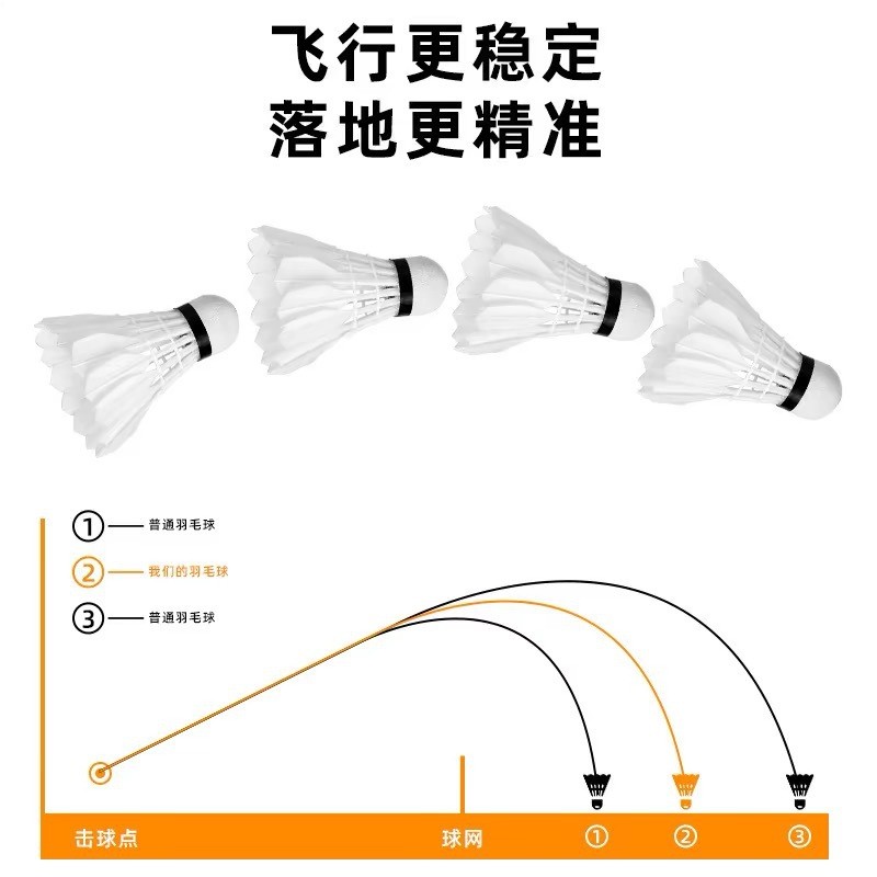 鹅毛者羽毛球a8耐打飞行稳定77速12只装精品羽室外训练用球直毛球