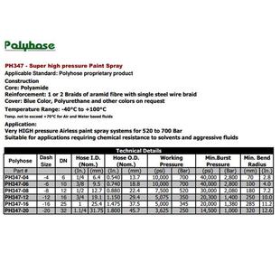 DN20DN25345BAR5000PSI大尺寸高压汽车喷涂软管POLY管ISO管