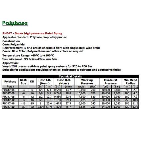 DN20DN25345BAR5000PSI大尺寸高压汽车喷涂软管POLY管ISO管