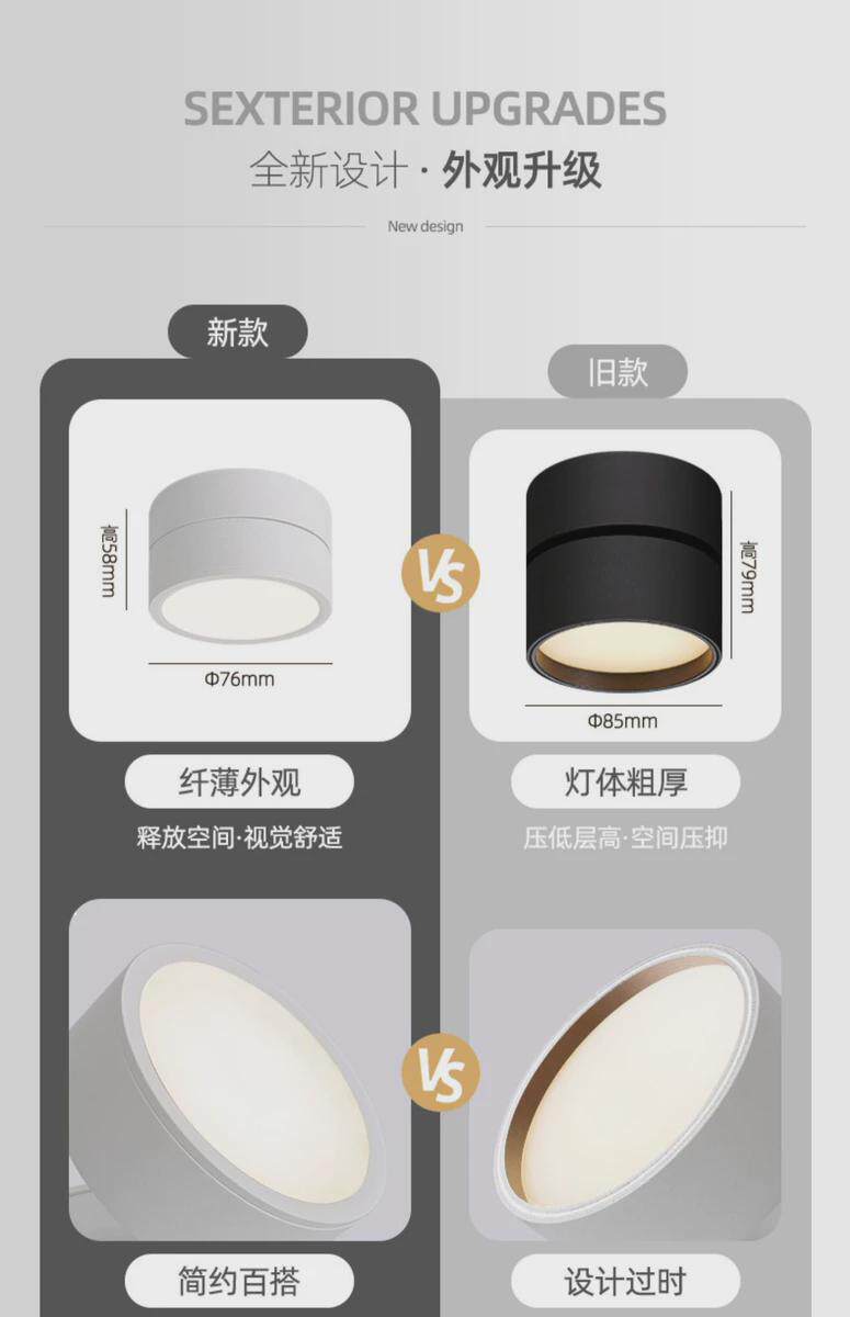 товар из китая 可调角度吸顶过道走廊折叠筒灯超薄明装玄关衣帽间展示柜折叠筒灯