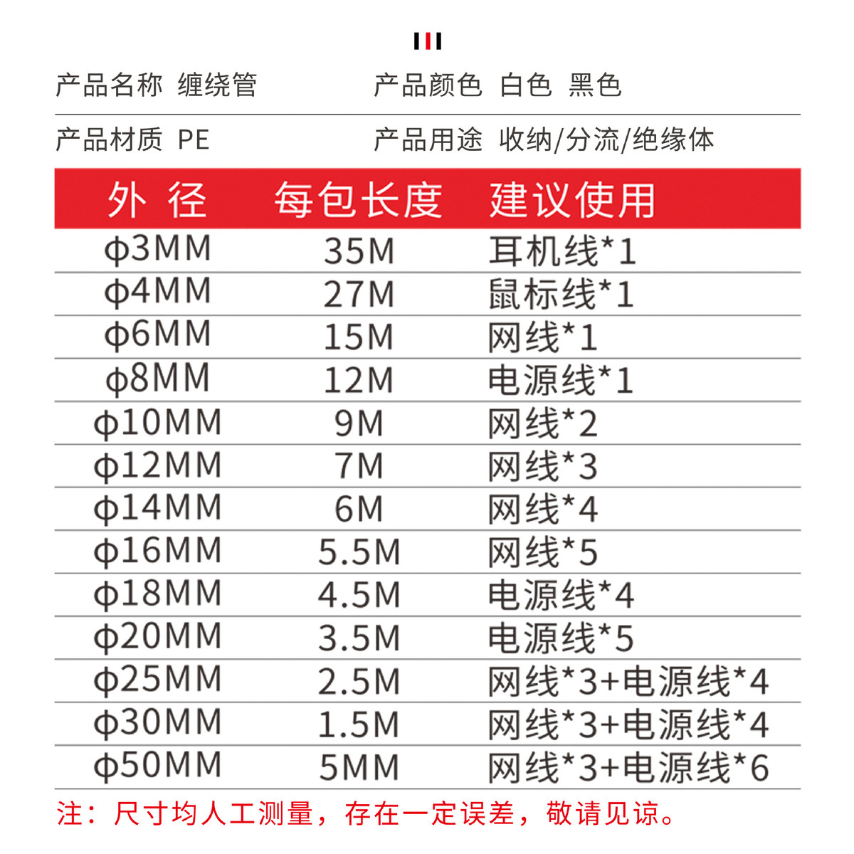 厂家直销电线缠绕管线管绕pe螺旋塑料管尾纤软管直径50mm一卷5米