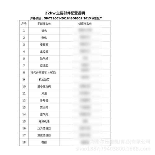 工业级7.5/15/22/37kw永磁变频气泵空气压缩机压缩机螺杆式空压机