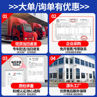 仓储货架多层置物架仓库重型落地展示架加厚家用超市多功能铁架子