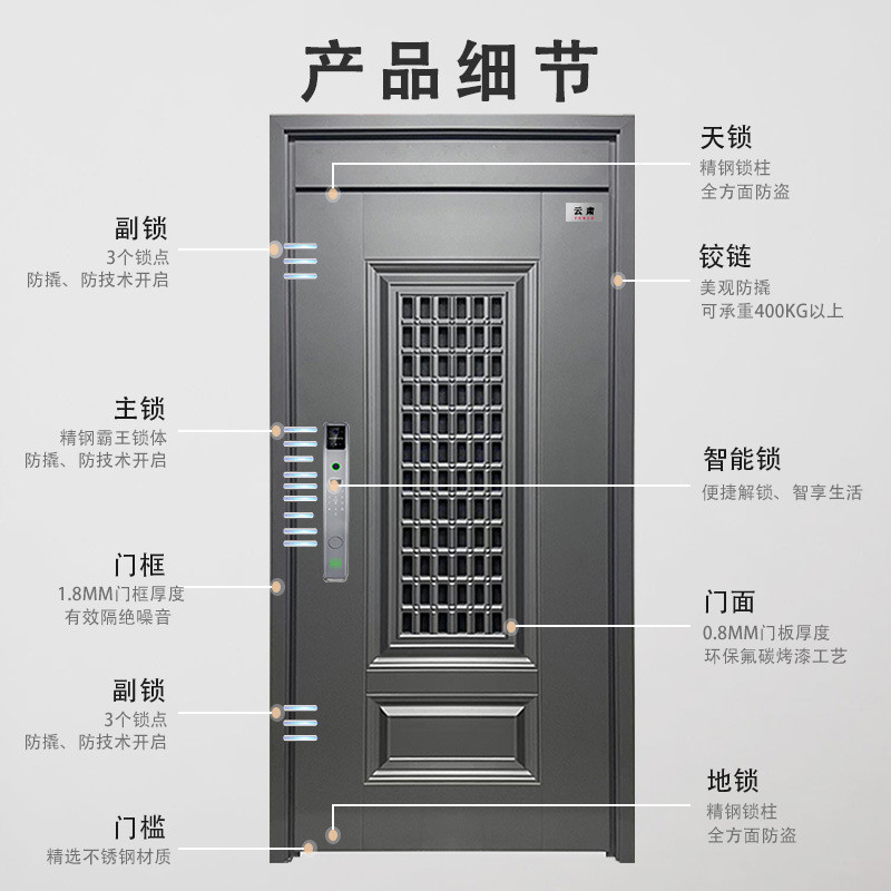 热销防盗门甲级家用通风门中门入户门安全门加厚进子母门户大门批